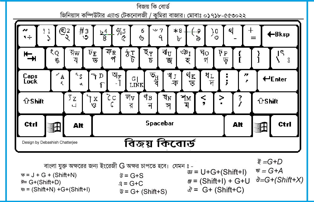 bijoy bangla keyboard download free